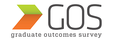 GOS - Graduate outcomes survey